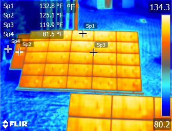 drone thermal imaging ontario